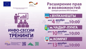 Информационные сесcии/тренинги по генерированию идей Проектов
